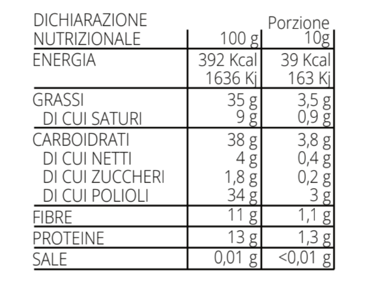 Crema spalmabile keto Bullet Proof Coffee (190g)