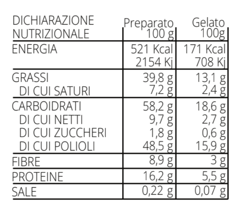 Preparato per un goloso gelato keto al gusto crema (circa 450g) - senza lattosio