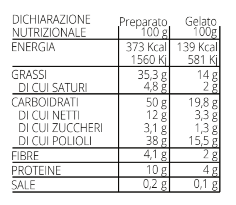 Preparato per un cremoso gelato keto al gusto nocciola (circa 450g) - senza lattosio