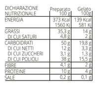 Preparato per un cremoso gelato keto al gusto nocciola (circa 450g) - senza lattosio
